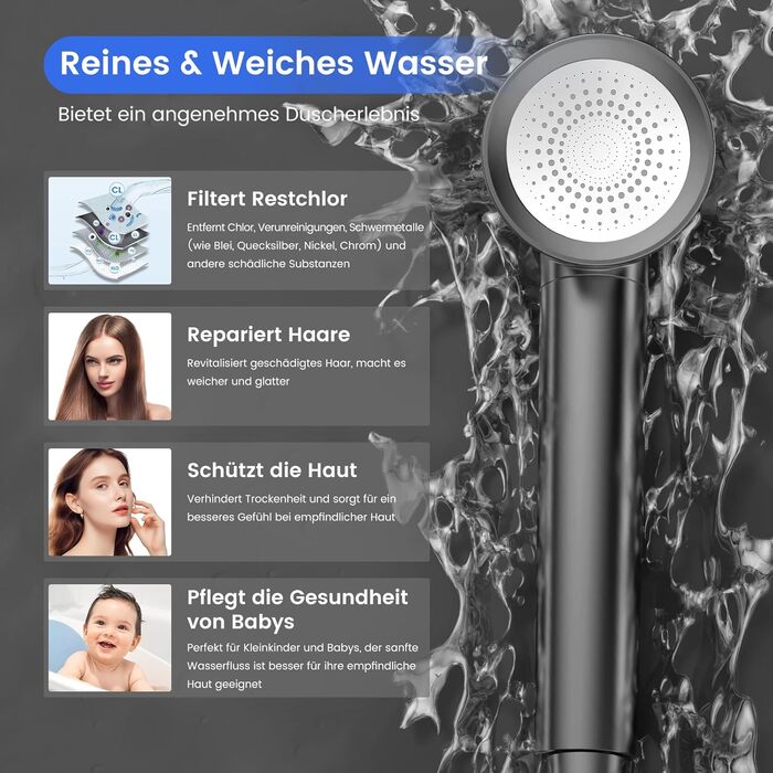 Showerhead with Filter MEKO High-Pressure Handheld Shower with 15-Layer Filtration System, 1.5M Hose, 3 Spray Patterns, Water-Saving Showerhead for Removing Residual Chlorine, Hard Water, and Heavy Metals