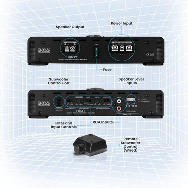 Автомобільний підсилювач BOSS AUDIO R1100M Riot 1100 Вт, клас A/B, моноблок, чорний