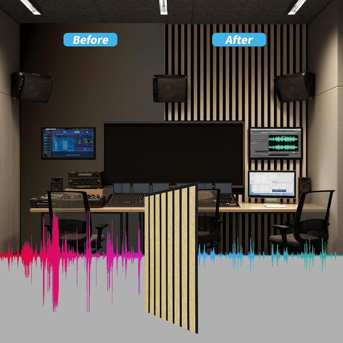 Акустичні 3D-панелі Art3d для звукоізоляції (дуб), деревний шпон з фетровою підкладкою, 60x30 см, набір 4 шт. — звукопоглинаючі панелі для офісу, студії та вітальні