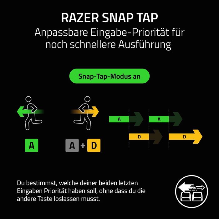 Razer Huntsman V3 Pro Mini - Механічна клавіатура для геймерів 60% з аналоговими оптичними перемикачами | US-Layout | Чорний