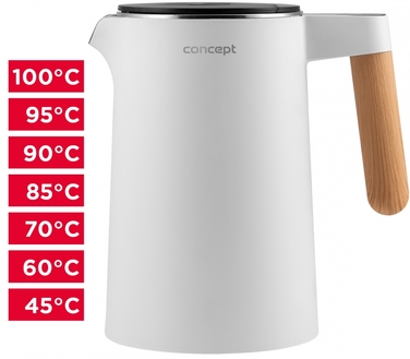 Електричний чайник Concept RK3300, 2200 Вт, 1,5 л, білий