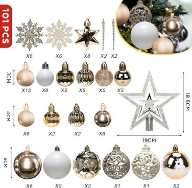 Набір ялинкових прикрас 