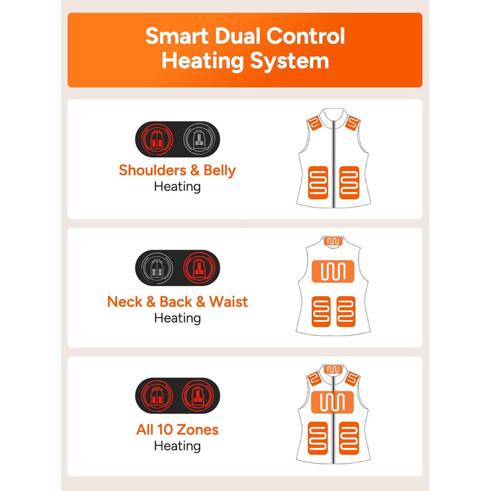 Обогрівальна жилетка Dr.Prepare для чоловіків та жінок з Powerbank 16000mAh, 3 режими нагріву, 10 зон нагріву, для активного відпочинку, подорожей, спорту, чорна