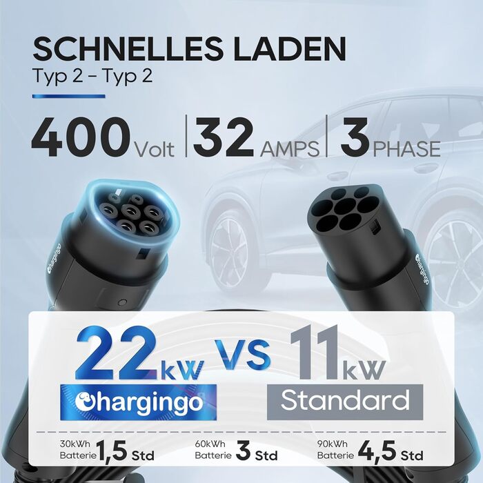 Портативний зарядний пристрій для електромобілів Type 2 (IEC 62196-2) з LCD-дисплеєм, 3.68kW, 6-16A, 5м, IP65, 16A, 22kW, чорний