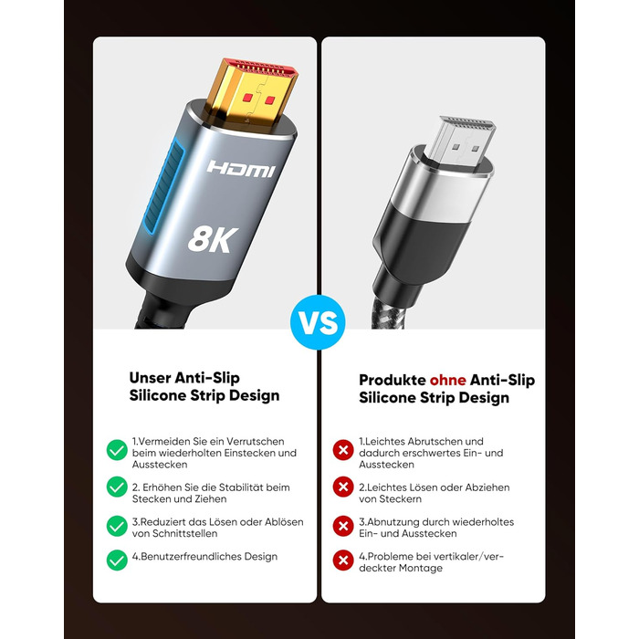 HDMI кабель Highwings 8K 3 метри, HDMI 2.1, 48Gbps, Ultra Highspeed, 8K@60Hz, 4K@120Hz, HDR10, eARC, DTS:X, 3D, HDCP 2.2/2.3, сумісний з PS5/PS4/PS3, HDTV, Blu-ray Player