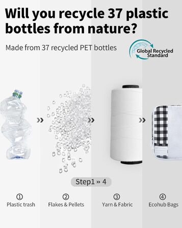 Органайзер для валізи ECOHUB, набір 6 шт. з ID-міткою, екологічні валізи для подорожей, легкі дорожні сумки, дихаючий рюкзак-органайзер, патент на корисну модель (зелений) (чорно-білий)