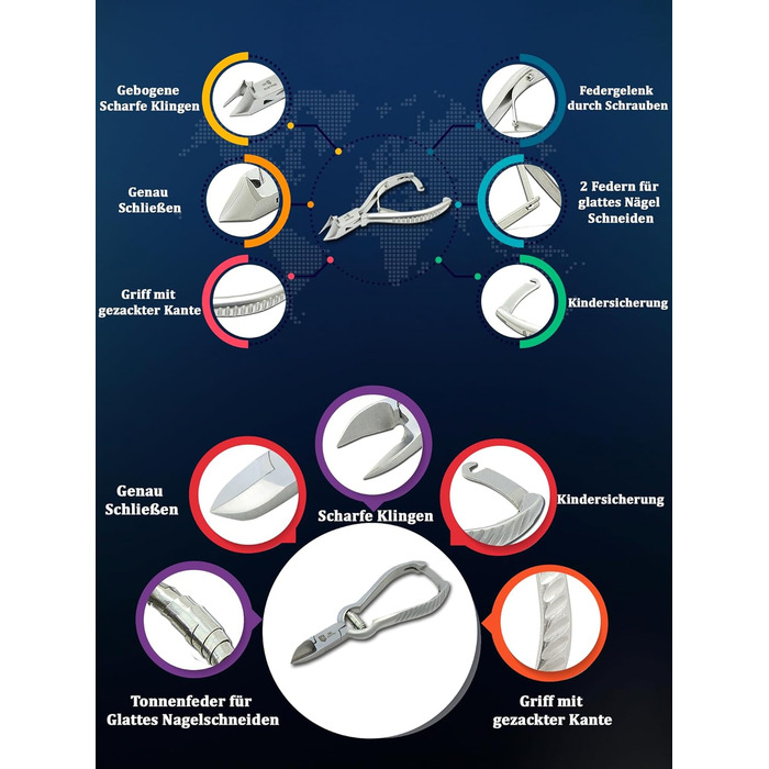 Професійний кусачки для нігтів SMI (2 шт.) для врослих та товстих нігтів, нержавіюча сталь, з чохлом для педикюру