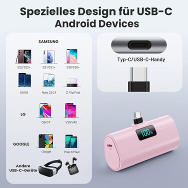 Компактний Mini Powerbank Klein 5200mAh з LCD-дисплеєм, USB-C PD зовнішній акумулятор для iPhone 15/16/17, Samsung S24/S25, Huawei, iPad — Рожевий
