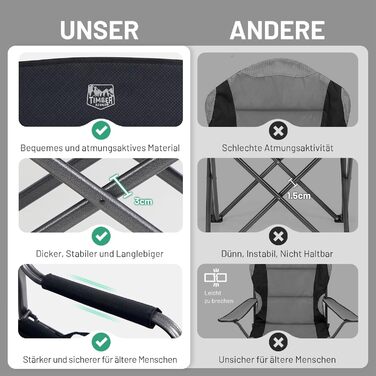 Крісло для кемпінгу Timber Ridge на 2 особи, розкладне, 300 кг, для риболовлі, пікніків, фестивалів, з бічним столиком