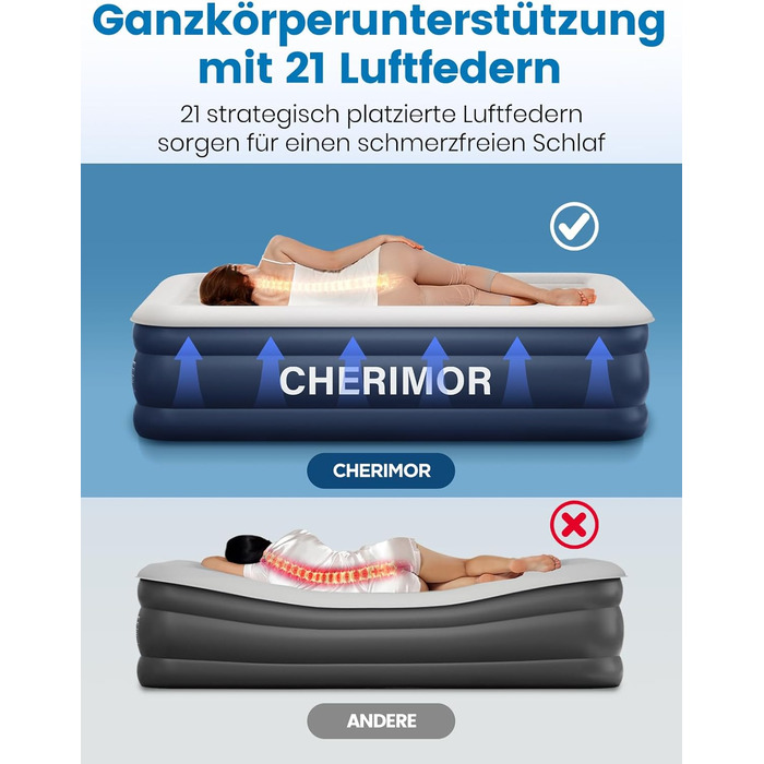 Надувний матрац самонадувний з вбудованим насосом, 203x152x46 см, 363 кг (1 особа)