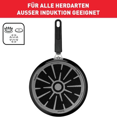 Сковорода Tefal Resist 20 см з антипригарним покриттям та індикатором нагріву