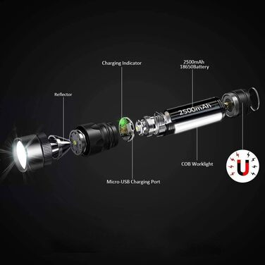 LED ліхтар REHKITTZ 2000 люменів, 2500 мА·год, USB-зарядка, магніт, COB, зум, робочий, кишеньковий, 2 шт.