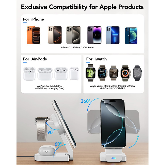 Магнітна складана бездротова зарядка 3-в-1 для Apple iPhone, iWatch, AirPods (біла)