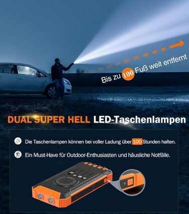 Power Bank Solar GOODaaa 26800mAh з 6 виходами, 4 входами, 15W, для мобільних пристроїв, з ліхтариком та карабіном (Оранжевий)