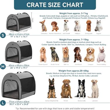 Складана переноска для собак та котів Petsfit сірого кольору S, з м'яким килимком та анти-відкривальною блискавкою