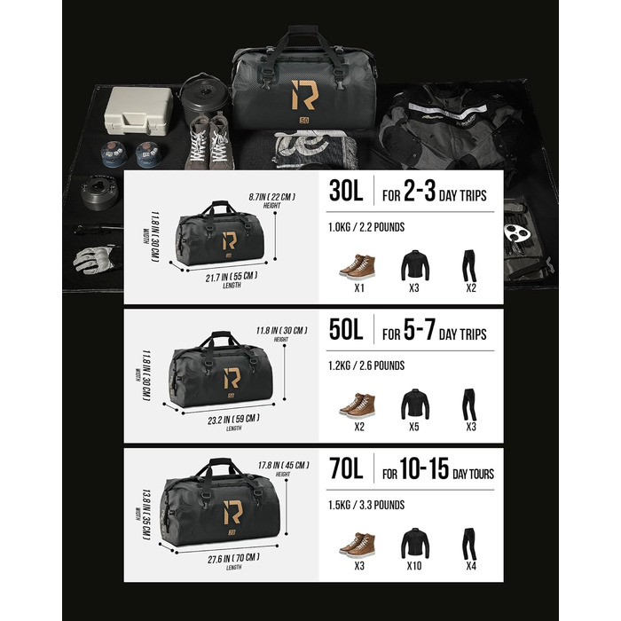 IRON JIA's Motorcycle Bag Luggage Roll Waterproof Motorcycle Rear Bag Saddle Bag Travel Bag with Roll-Sealed Shoulder Straps Suitable for Motorcycle Cycling Camping Watersports - 30L Carbon Fiber 30L