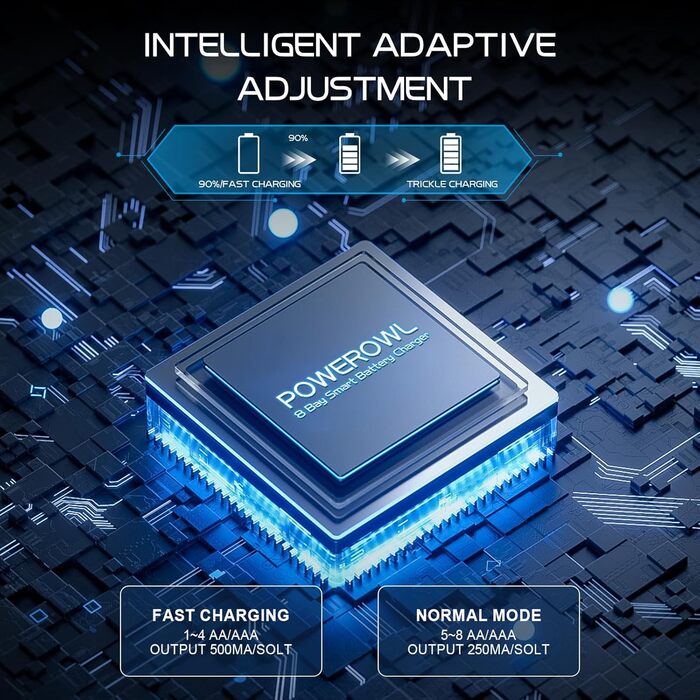 Зарядний пристрій POWEROWL для акумуляторів NIMH AA AAA з LED-дисплеєм (індивідуальний слот)