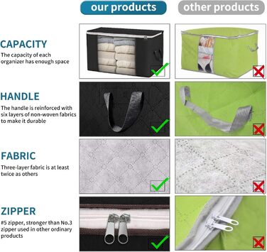 6 містких сумок для зберігання 90L з кришкою, великі коробки для одягу, підходящі для переїзду та зберігання постільної білизни, ковдр та одягу (4 шт., чорні)