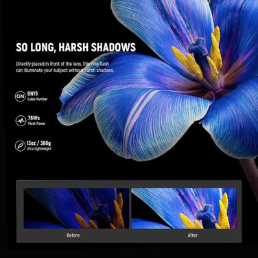 NEEWER RF1-S: Кольцевий спалах для Sony, Canon - 76W, GN15, 5600K, TTL, для макрозйомки та студійного освітлення