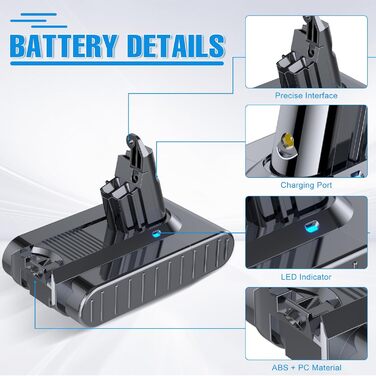 Запасний акумулятор 8000mAh V6 з LCD-дисплеєм для пилососів Dyson V6 (DC58, DC59, DC61, DC62, DC72, DC74, SV03, SV05, SV06, SV07, SV09) Animal/Absolute/Motorhead/Fluffy (2 фільтри, 8.0Ah)