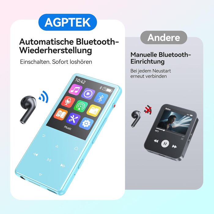 MP3 плеєр AGPTEK 128 ГБ Bluetooth 5.4, 2.4