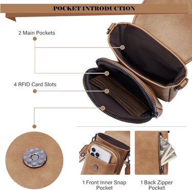 Сумка-органайзер на шию MUIIKOLA з RFID-захистом для телефону, велика місткість, екошкіра, жіноча, з гаманцем, жовто-хакі