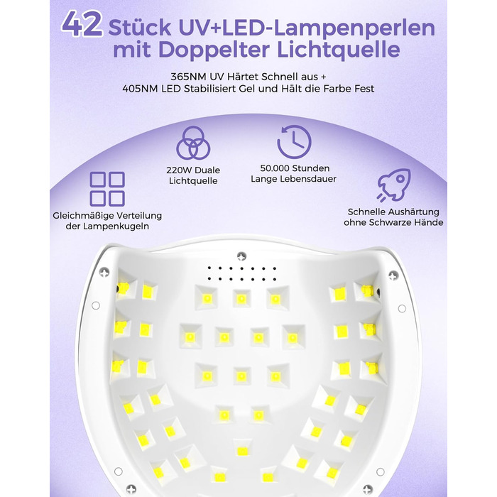 LED UV лампа для нігтів NAILGIRLS 150W з таймером, автосенсором та LCD дисплеєм. Підходить для гель-лаку, пальців та нігтів. Знімний магнітний майданчик.