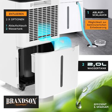 Електричний осушувач повітря Brandson з компресором, 12 літрів, Wi-Fi, з додатком, таймер, відвід води через шланг, захист від замерзання, білий