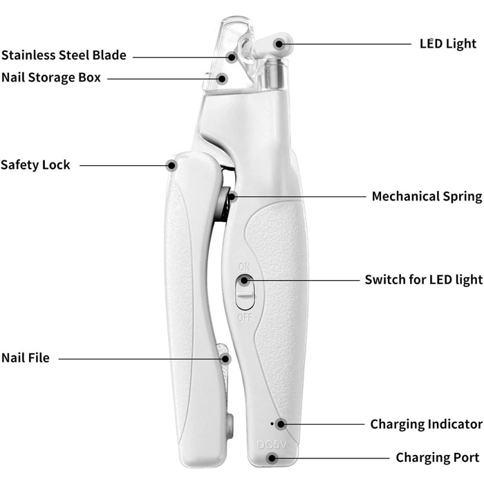 Професійний триммер для когтів домашніх тварин з LED-підсвічуванням: для собак та котів середніх та маленьких порід, з високоякісною лезою та пилочкою для догляду за кігтями