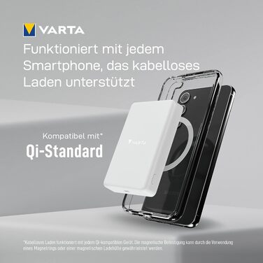 Повербанк VARTA Power Bank Energy 10000 mAh, 20W, USB-C та USB-A, Li-Polymer, з функцією Pass-Through, для 3 пристроїв, LED-індикація, білий