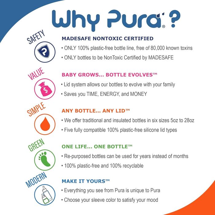 Pura Sport vacuum-insulated 650 ml stainless steel water bottle with silicone sport flip-top lid and sleeve (plastic-free, non-toxic certified, BPA-free) (Pink Swirl)