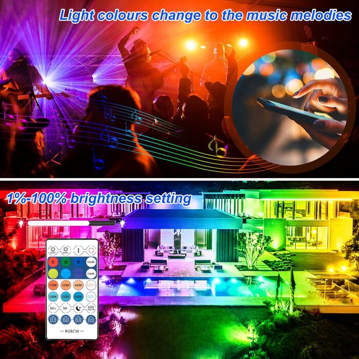 LED Floodlights Outdoor, 100W Smart RGB Floodlights with Remote Control and Bluetooth App, LED Floodlight Spotlights Color Changing Projector, IP66 Waterproof Floodlight for Gardens, Patios (2 Pack)