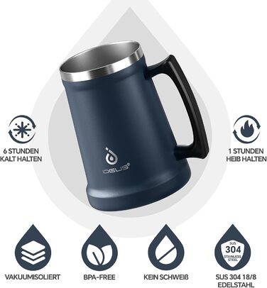 Термокружка для пива Ideus® 710мл з нержавіючої сталі, 24oz, для Октоберфесту (Морська синя)