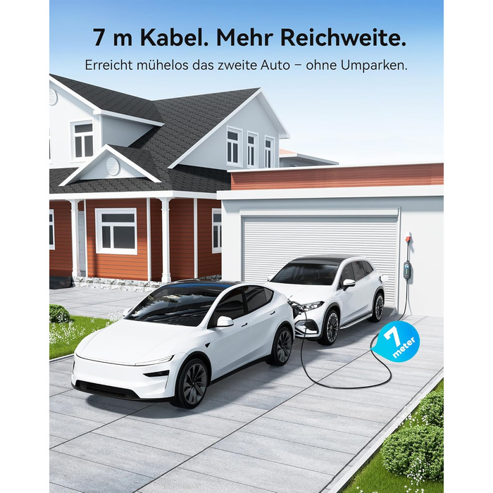 Raylix 2026 11kW Wallbox Typ 2 (7м, 8-16A, 3 фази) з лічильником, регулюванням струму та таймером + CEE 16A - Typ 2 кабель 7м