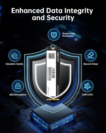 SSD 2TB NVMe PCIe Gen3.0x4 для Mac (2013-2018) - Швидкість до 2000 МБ/с читання, 1600 МБ/с запису