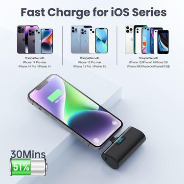 Портативний зарядний пристрій (Power Bank) 5200mAh з дисплеєм LCD для iPhone, Android. Швидка зарядка 20W PD 4.0A. Компактний, чорний