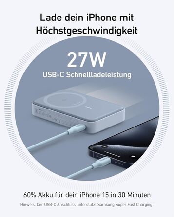 Powerbank Anker MagGo: 10000mAh, Qi2, 15W, MagSafe, USB-C, з дисплеєм та підставкою (Синій)
