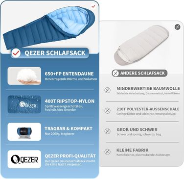 Сплячий мішок для дорослих та дітей, зимовий, легкий, для кемпінгу та альпінізму, 650 FP гусячий пух, 8°C ~ -30°C (Блакитний, 1500г пуху)
