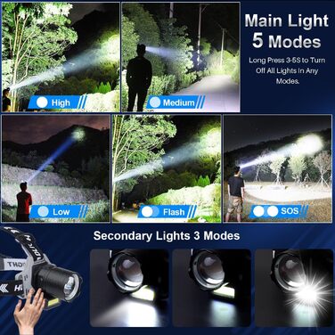 Налобний ліхтар Bud K LED, 120000 Люмен, акумуляторний, з датчиком руху, 8 режимів, 135° регульований, водонепроникний IPX7, для кемпінгу, бігу, альпінізму, туризму