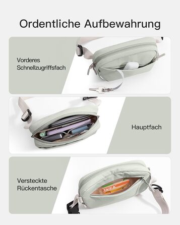 Сумка на пояс Inateck X-Mini, 1.5 л, RFID захист, для подорожей, спорту, туризму (зелена)