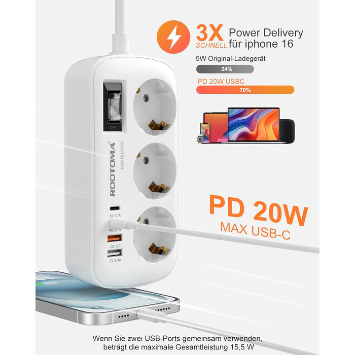 Многорозеткова станція з захистом від перенапруги, 3 розетки, 4 USB (2 USB-C), вимикач, кабель 1,5м, для дому/офісу, білий