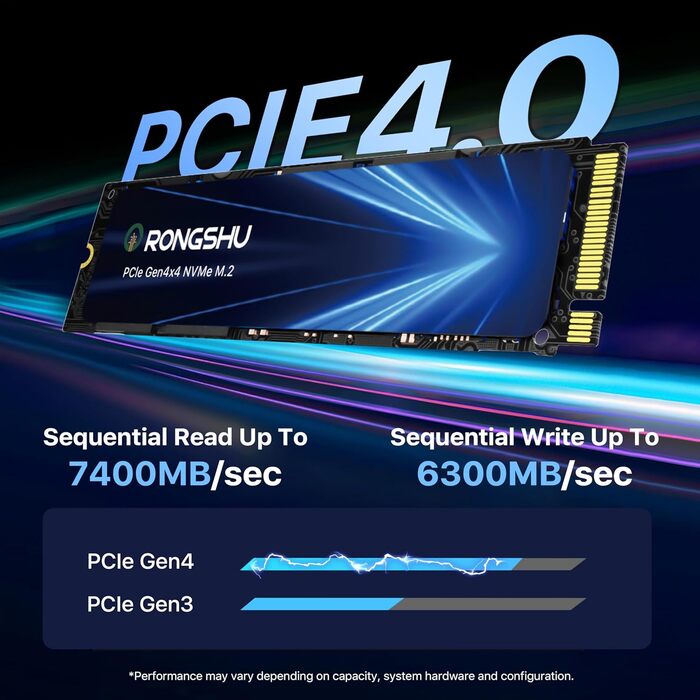 SSD 1TB NVMe PCIe 4.0 M.2 2280 для ігор та комп'ютера, швидкість до 7400 МБ/с, 3D NAND TLC, внутрішній накопичувач