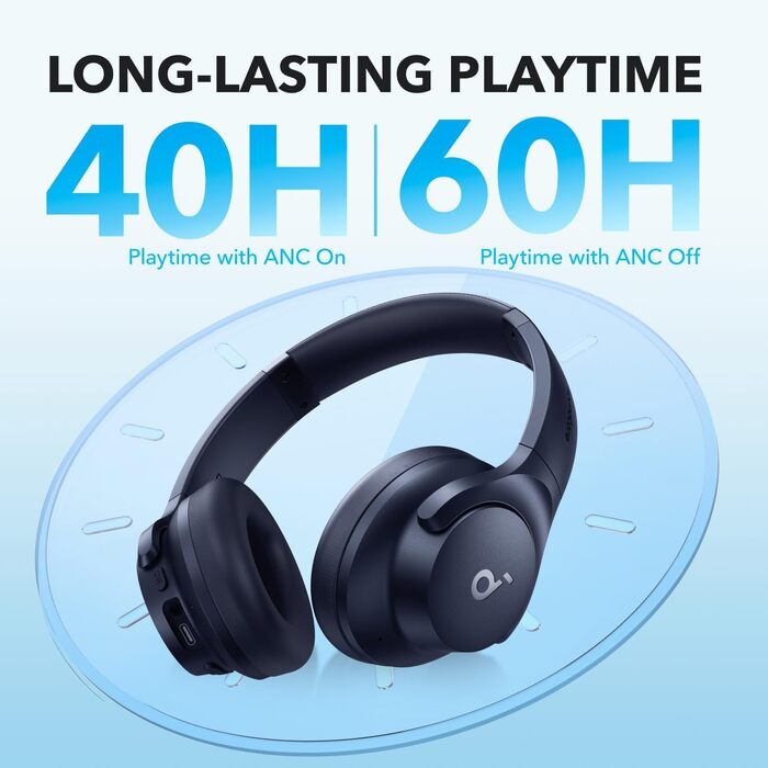Бездротові Bluetooth-навушники Soundcore by Anker Q20i з гібридним активним шумозаглушенням (ANC), Hi-Res Audio, 40 год роботи, керування через додаток (Відновлені, Синій)