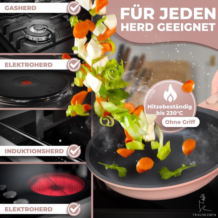 Набір сковорідок TRAUMLEBEN Neu 2-кількісний (24, 28 см) з знімними ручками, антипригарне покриття, PFOA-free, для індукції, для духовки, сковорода з покриттям, сковорода для смаження та універсальна (Рожевий, 28 см)