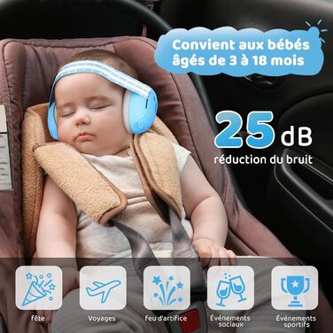 Навушники для захисту від шуму для малюків 0-2 роки, блакитні. Захист від шуму, ідеально для повсякденного використання та заходів