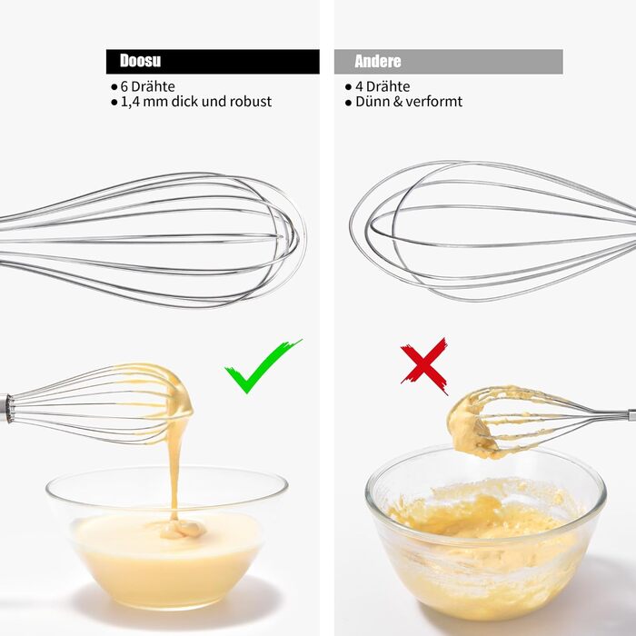 Міксер ручний Doosu 28 см з нержавіючої сталі, 8 гнучких дротів для збивання та змішування (Aqua Sky, S-23cm)