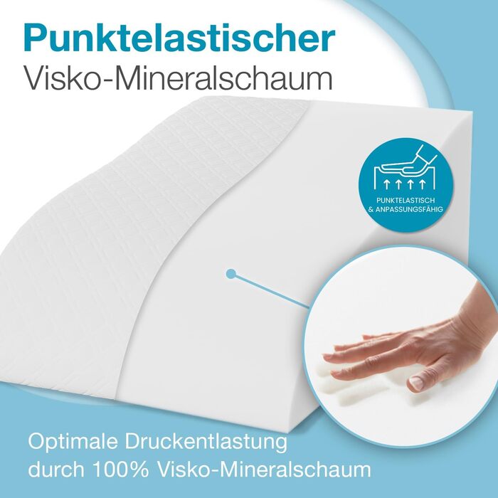 Подушка для ніг з ефектом пам'яті ELONEO для розвантаження та підйому ніг, знімний чохол, 68x40x16 см, біла