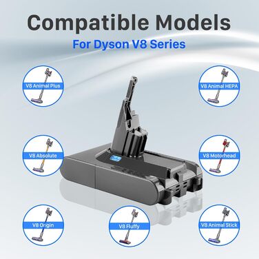Акумулятор V8 для пилососа Dyson, 7200mAh, замінний акумулятор Li-ion для Dyson V8 Absolute/Animal/Fluffy/Motorhead Exclusive