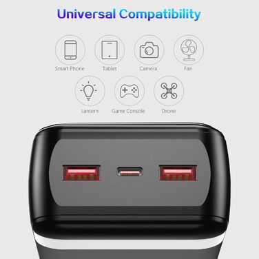 Power Bank 50000mAh з USB-C: Швидка зарядка, велика ємність, сумісний з iPhone, Samsung