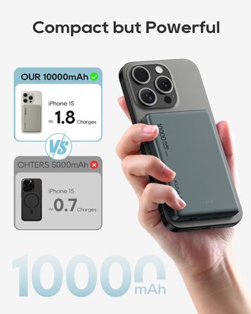 Power Bank Kuulaa MagSafe 10000 mAh 20W, Тонкий Пауербанк для iPhone 16/15/14/13, Колір Space Grey